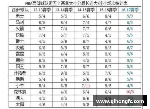 美高梅MGMNBA球衣2XL尺码：选购指南与尺寸建议